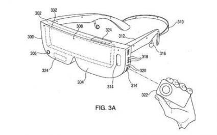 Apple patent application for 3D viewing glasses