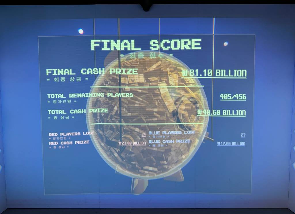 Final Cash prize: 81.1 billion won. Total remaining players: 405/256. Total cash prize: 40.6 billion won. Red players lost: 24. Blue players lost: 27. Red cash prize: 23 billion won. Blue cash prize: 17.6 billion won.