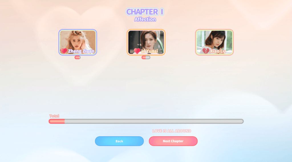 Chapter 1: Affection. Three boxes showing heart meters for three characters, and a total affection meter, with Back and Next Chapter buttons