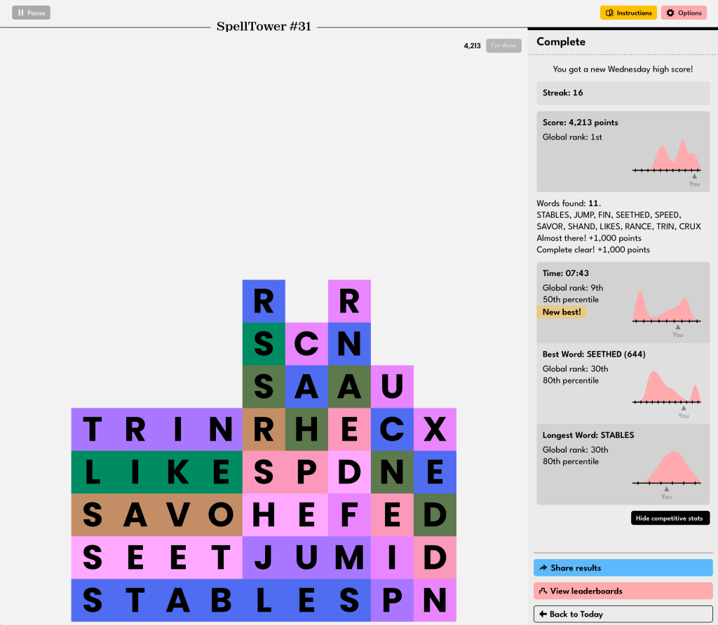 A mass of letter blocks, with scores showing I'm #1 this day