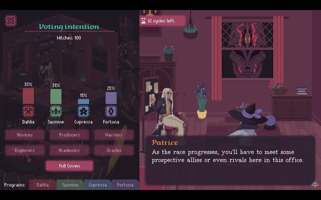 Voting intention chart with demographic splits