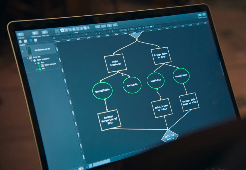 Photo of a laptop screen showing a flowchart with different drink choices and outcomes and dialogue options