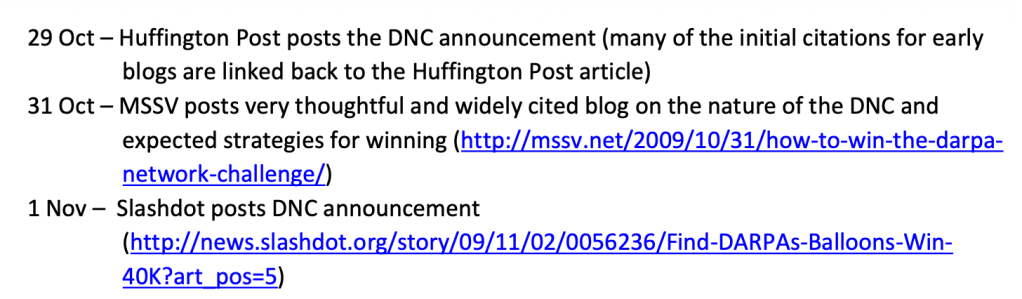 29 Oct – Huffington Post posts the DNC announcement (many of the initial citations for early
blogs are linked back to the Huffington Post article)
31 Oct – MSSV posts very thoughtful and widely cited blog on the nature of the DNC and
expected strategies for winning (https://mssv.net/2009/10/31/how‐to‐win‐the‐darpa‐
network‐challenge/)
1 Nov – Slashdot posts DNC announcement
(http://news.slashdot.org/story/09/11/02/0056236/Find‐DARPAs‐Balloons‐Win‐
40K?art_pos=5)
2 Nov – Wiki tracking DNC teams